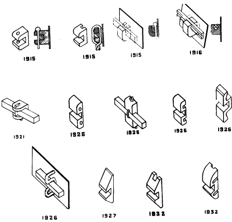 Evolución del bracket edgewise de Angle