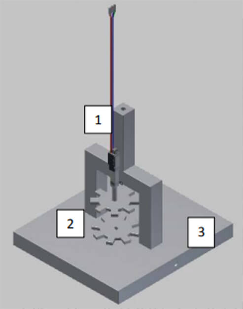 Fig. 7. 1. Montaje del actuador lineal, 2. Base fija y móvil, 3. Estructura metálica.