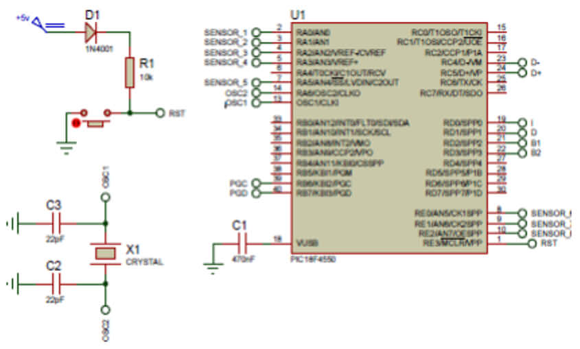 Fig. 5. Circuito electrónico del PIC 18f4550 y conexiones con todos los sistemas.