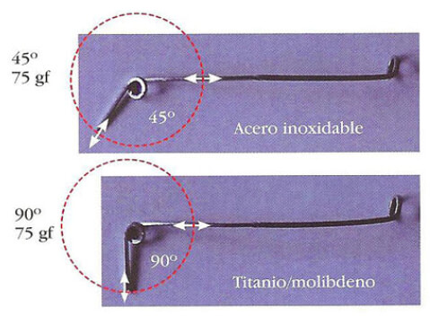 Figura 3.Imágenes  de Cantiliver con A. aleación de  acero inoxidable con angulación de  45°  B. Aleación de  titanio molibdeno con angulación de  90°. Fuente: tomado de Gonzalo Uribe Ortodoncia  Teoría  clínica.