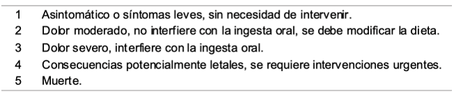 Tabla 2. Clasificación de la mucositis oral de acuerdo al Instituto Nacional del Cáncer