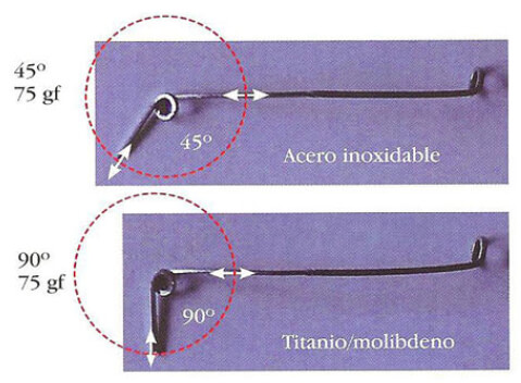 Figura 3.Imágenes de Cantiliver con A. aleación de acero inoxidable con angulación de 45° B. Aleación de titanio molibdeno con angulación de 90°. Fuente: tomado de Gonzalo Uribe Ortodoncia Teoría clínica.