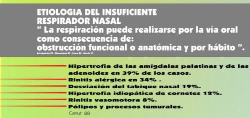 Data de prevalencia de enfermedades respiratorias del Estado Nueva Esparta