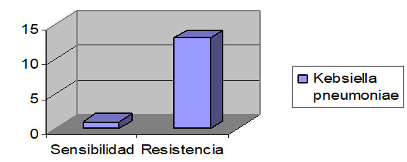 PACIENTE FUMADOR