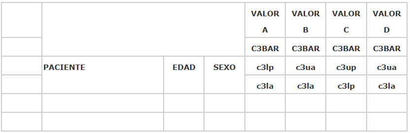 FORMA DE LA TERCERA Y CUARTA VÉRTEBRA CERVICAL