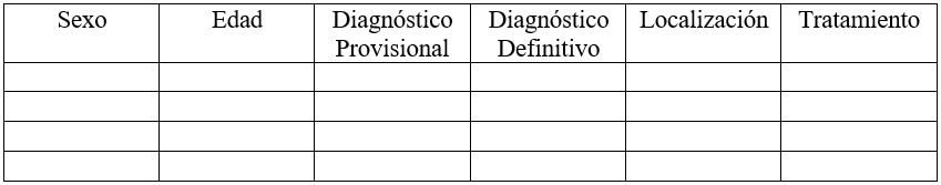 Anexo 1. Instrumento de Recolección de Datos.