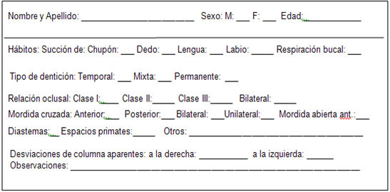 Cuadro 1 Instrumento