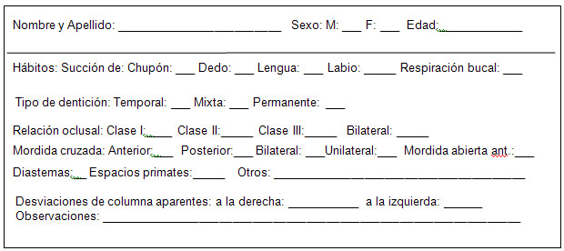 Cuadro 1 Instrumento