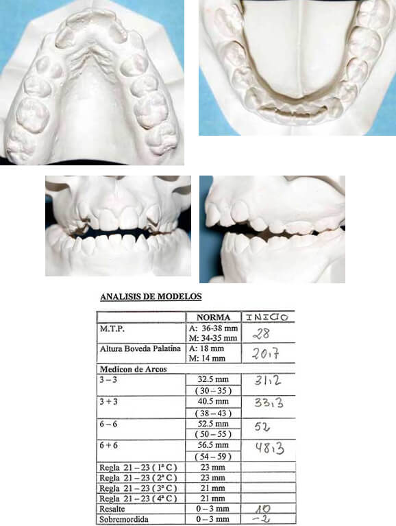 Figura 5